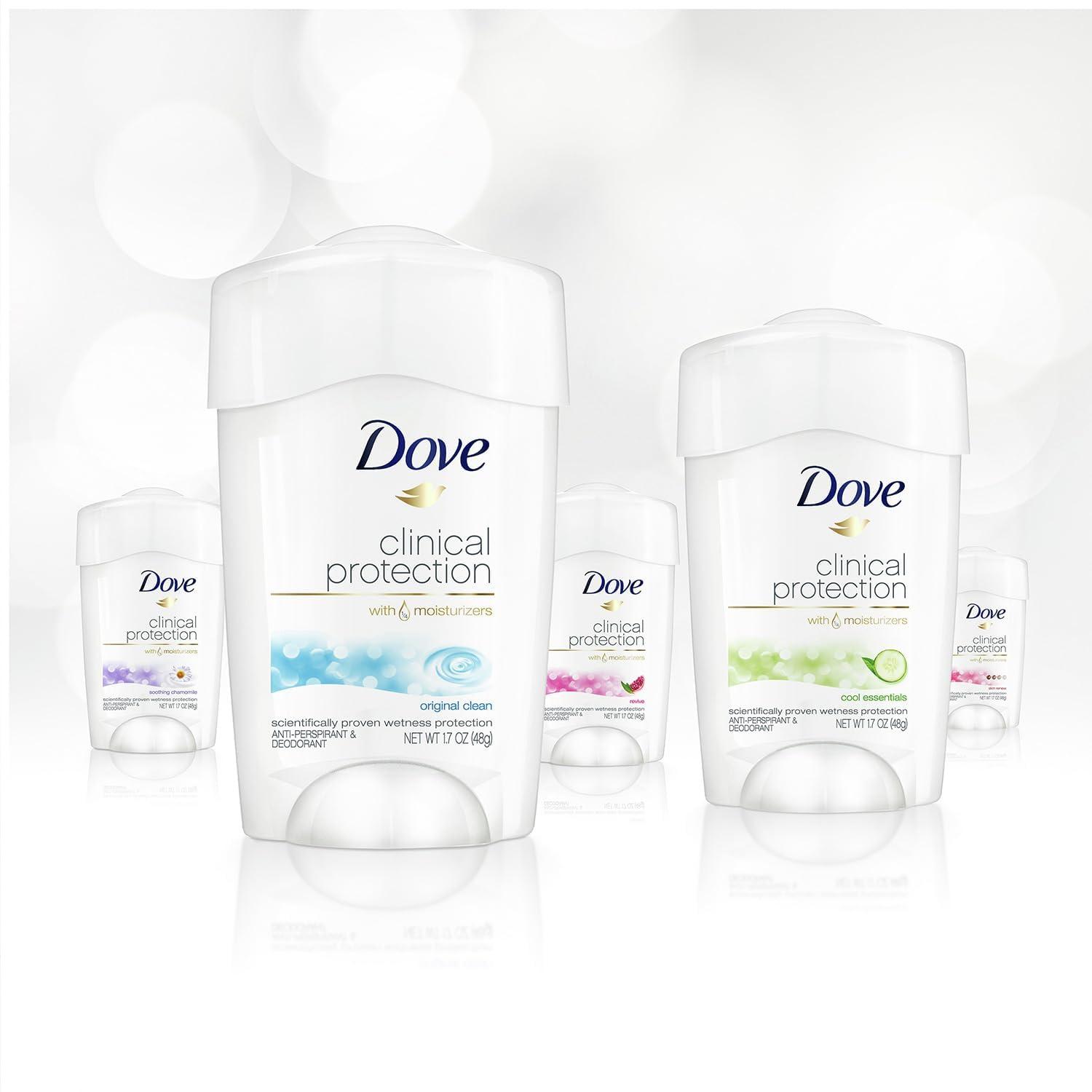imageDove Clinical Protection Antiperspirant Deodorant Original Clean 17 Ounce17 Ounce Pack of 2