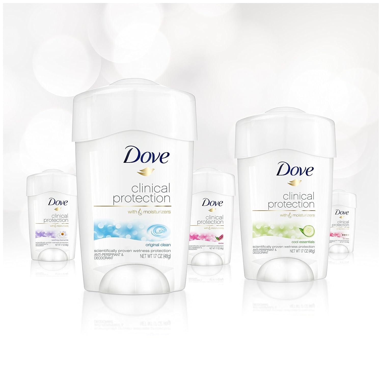 imageDove Clinical Protection Antiperspirant Deodorant Original Clean 17 Ounce17 ounce Pack of 1