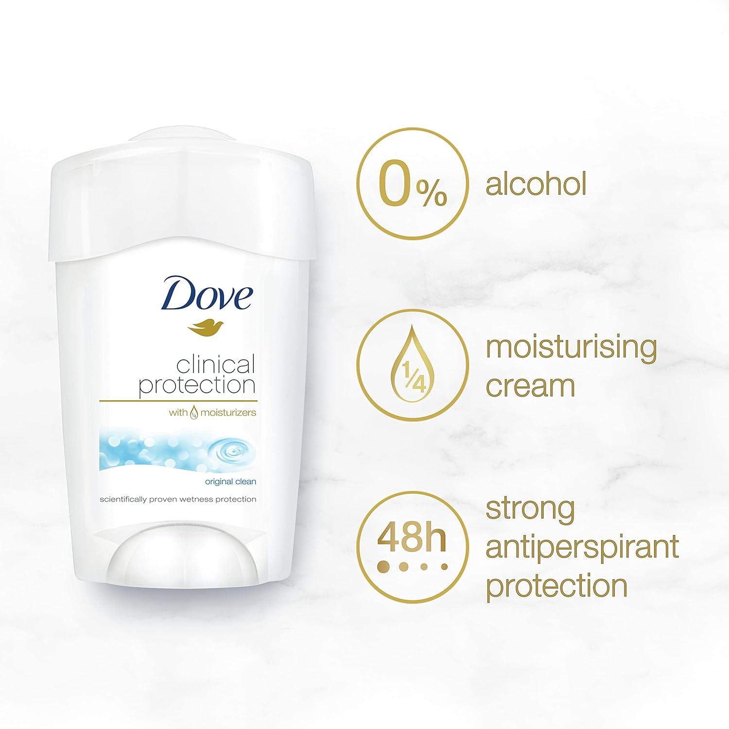 imageDove Clinical Protection Antiperspirant Deodorant Original Clean 17 Ounce27 Ounce Pack of 1