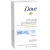 1.7 Ounce (Pack of 1)