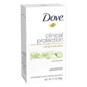 Dove Clinical Protection Antiperspirant Deodorant, Original Clean, 1.7 Ounce(17 Fl Oz (Pack of 3))