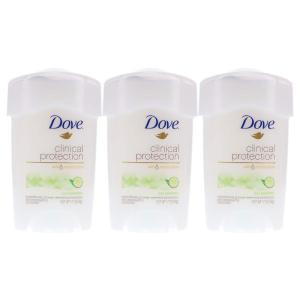 Dove Clinical Protection Antiperspirant Deodorant, Original Clean, 1.7 Ounce(1.7 Ounce (Pack of 3))