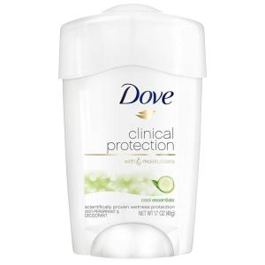 Dove Clinical Protection Antiperspirant Deodorant, Original Clean, 1.7 Ounce(1.71 Ounce (Pack of 24))
