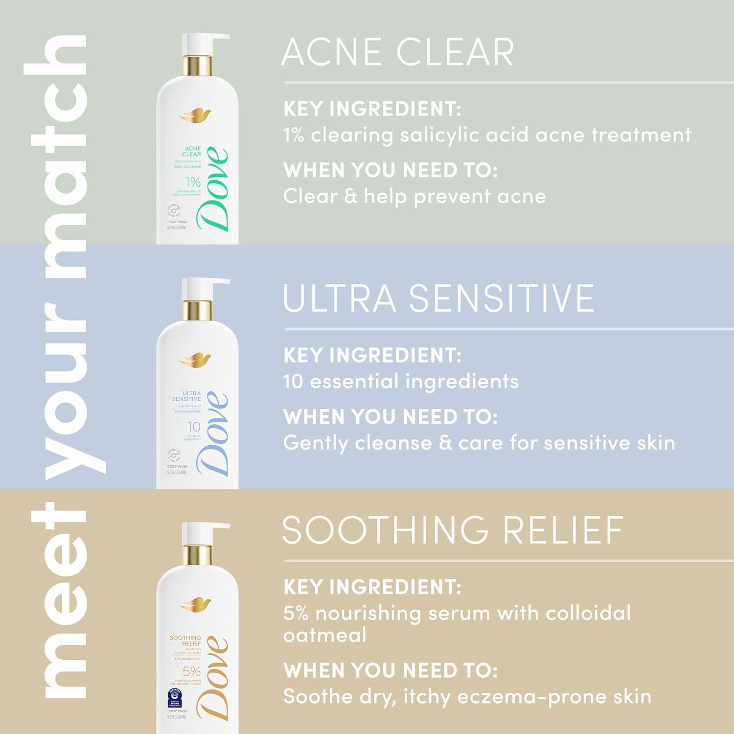 imageDove Serum Body Wash Ultra Gentle hydrating cleanse with only 10 essential ingredients 185 Fl Oz185 Fl Oz Pack of 1