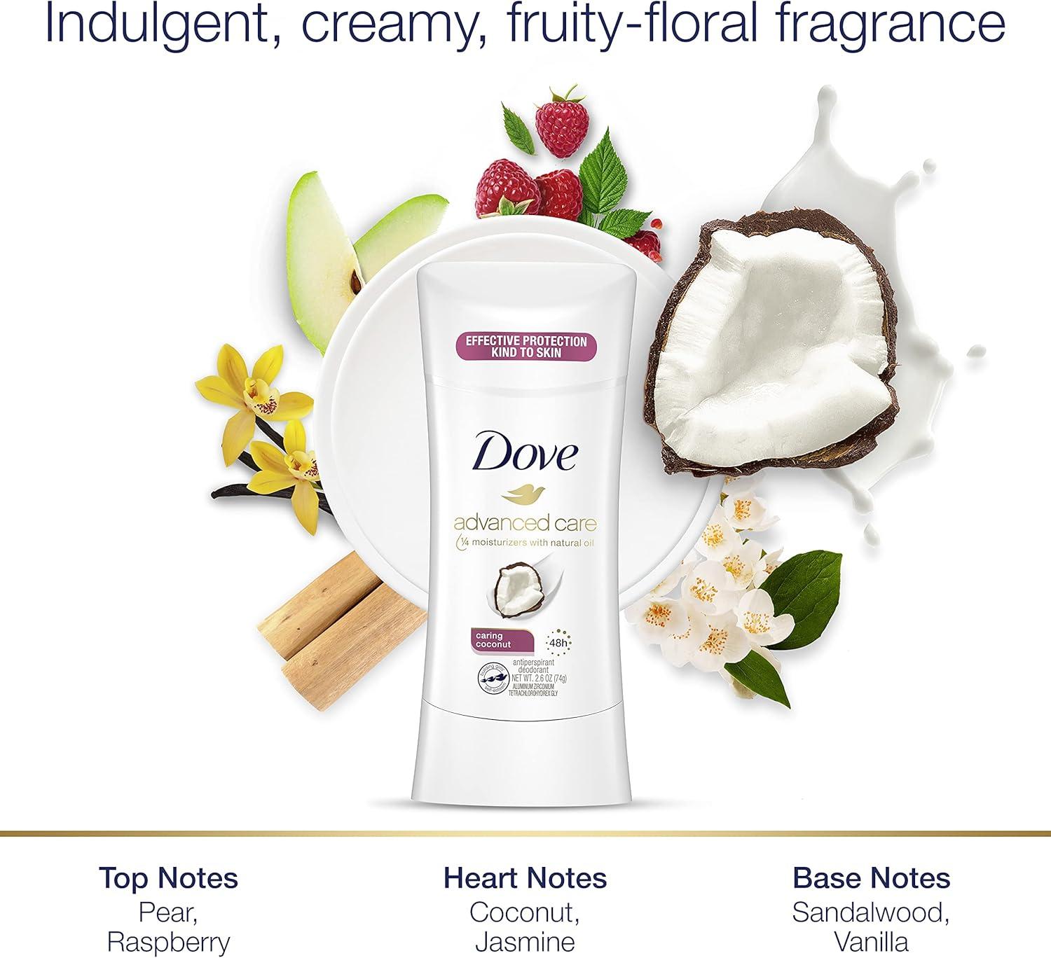 imageDove Advanced Care Anti Deo Stick Cool Essentials Pack of 12 for helping your skin barrier repair after shaving 72 h odor control and allday sweat protection with Pro Ceramide Technology 26 oz26 Ounce Pack of 2
