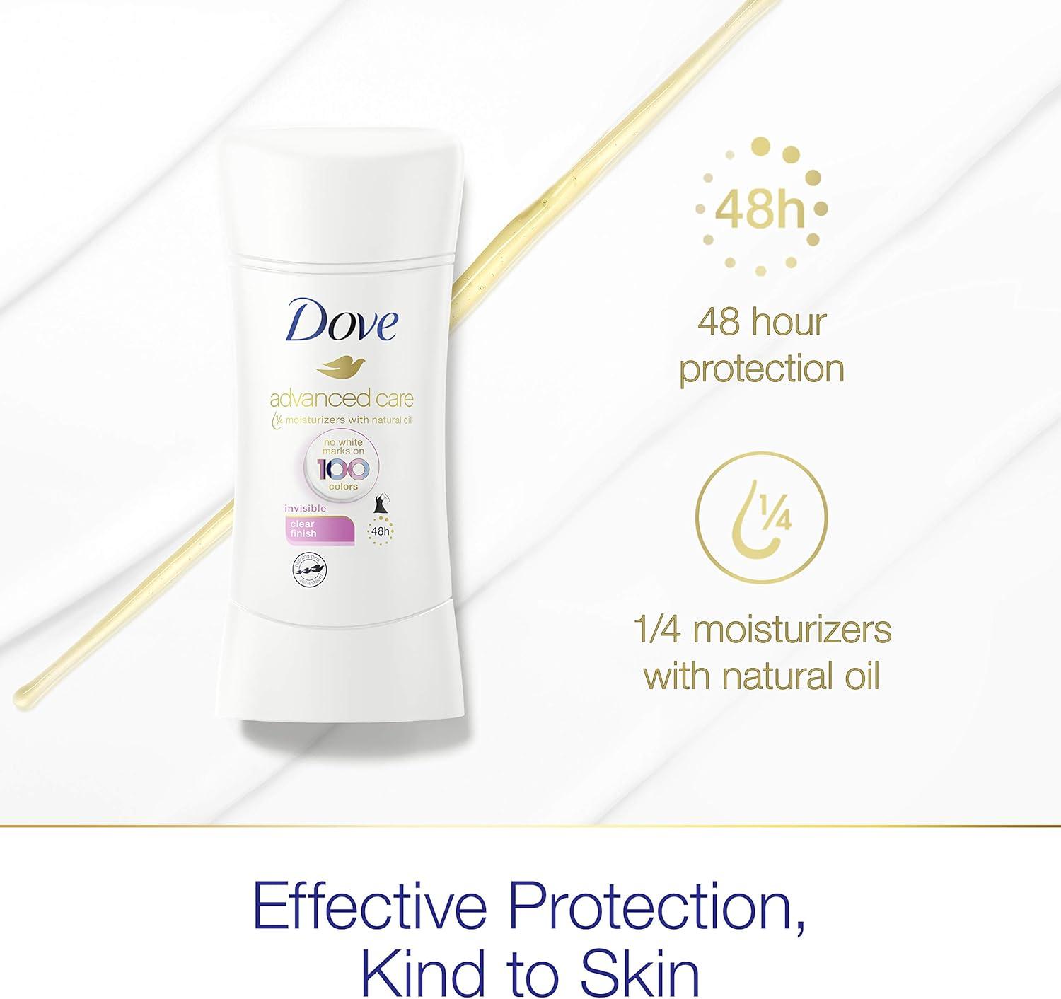 imageDove Advanced Care Anti Deo Stick Cool Essentials Pack of 12 for helping your skin barrier repair after shaving 72 h odor control and allday sweat protection with Pro Ceramide Technology 26 oz26 Ounce Pack of 2