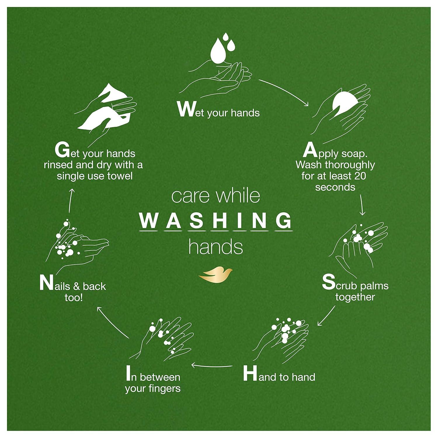 imageDove Body Wash 24 Count Refreshing Cucumber and Green Tea Refreshes Skin Cleanser That Effectively Washes Away Bacteria While Nourishing Your 3 ozCucumber Green Tea