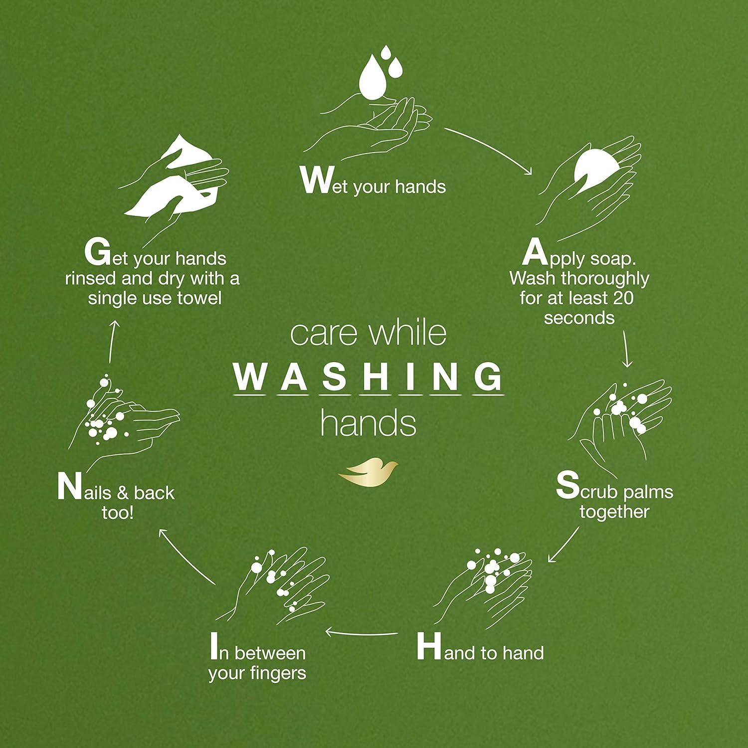 imageDove Body Wash 24 Count Refreshing Cucumber and Green Tea Refreshes Skin Cleanser That Effectively Washes Away Bacteria While Nourishing Your 3 ozCucumber Green Tea