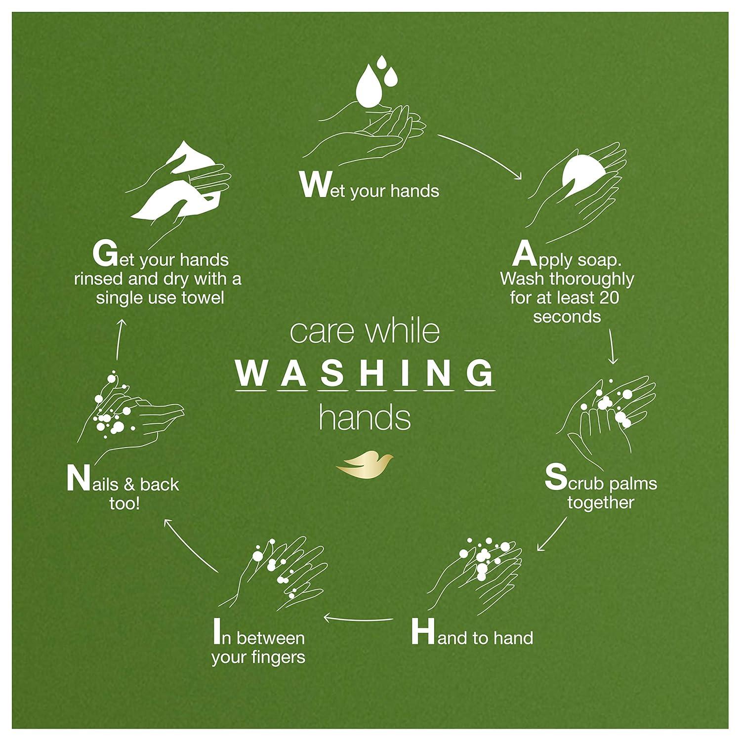 imageDove Body Wash 24 Count Refreshing Cucumber and Green Tea Refreshes Skin Cleanser That Effectively Washes Away Bacteria While Nourishing Your 3 ozCucumber Green Tea