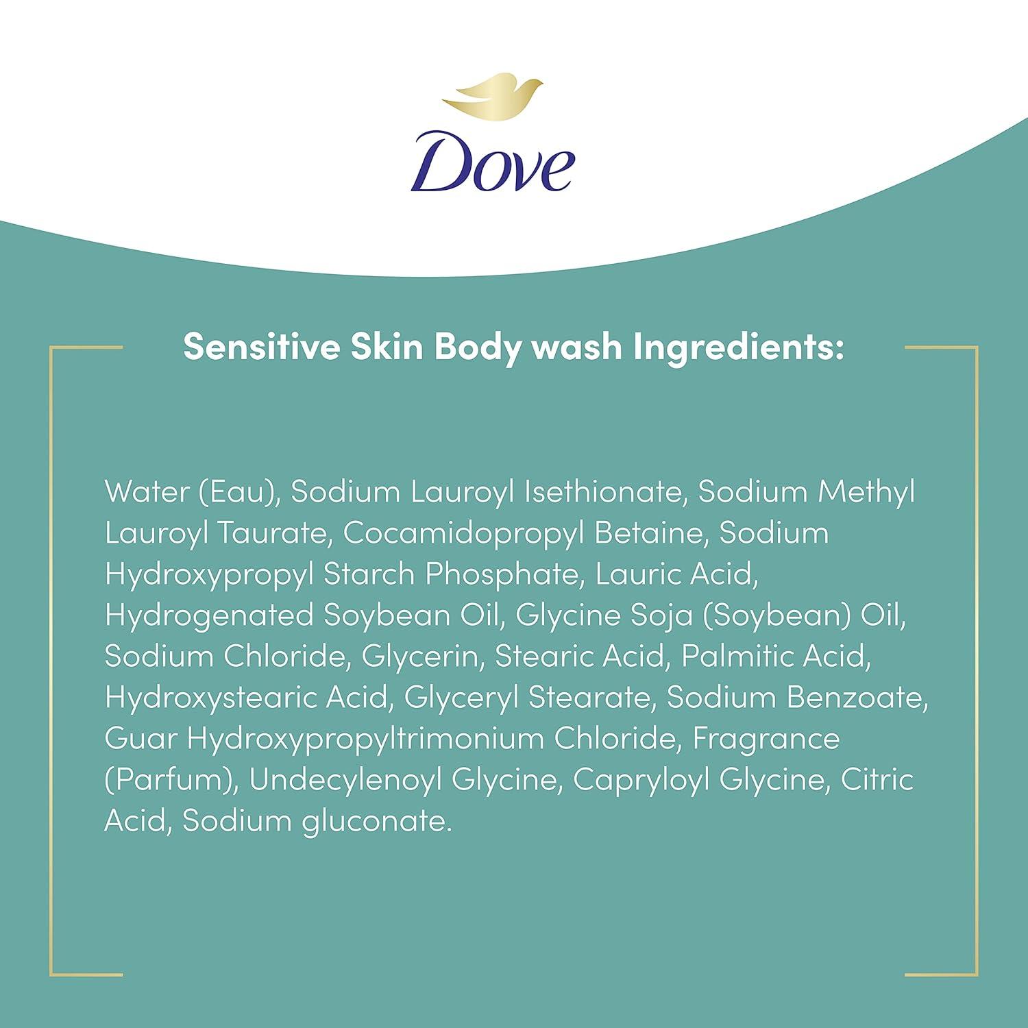 imageDove Body Wash with Pump Sensitive Skin For 24hr LotionSoft Skin Moisturizing Skin Cleanser Gentle Hypoallergenic Formula with No Sulfates No Parabens 306 ozUnscented