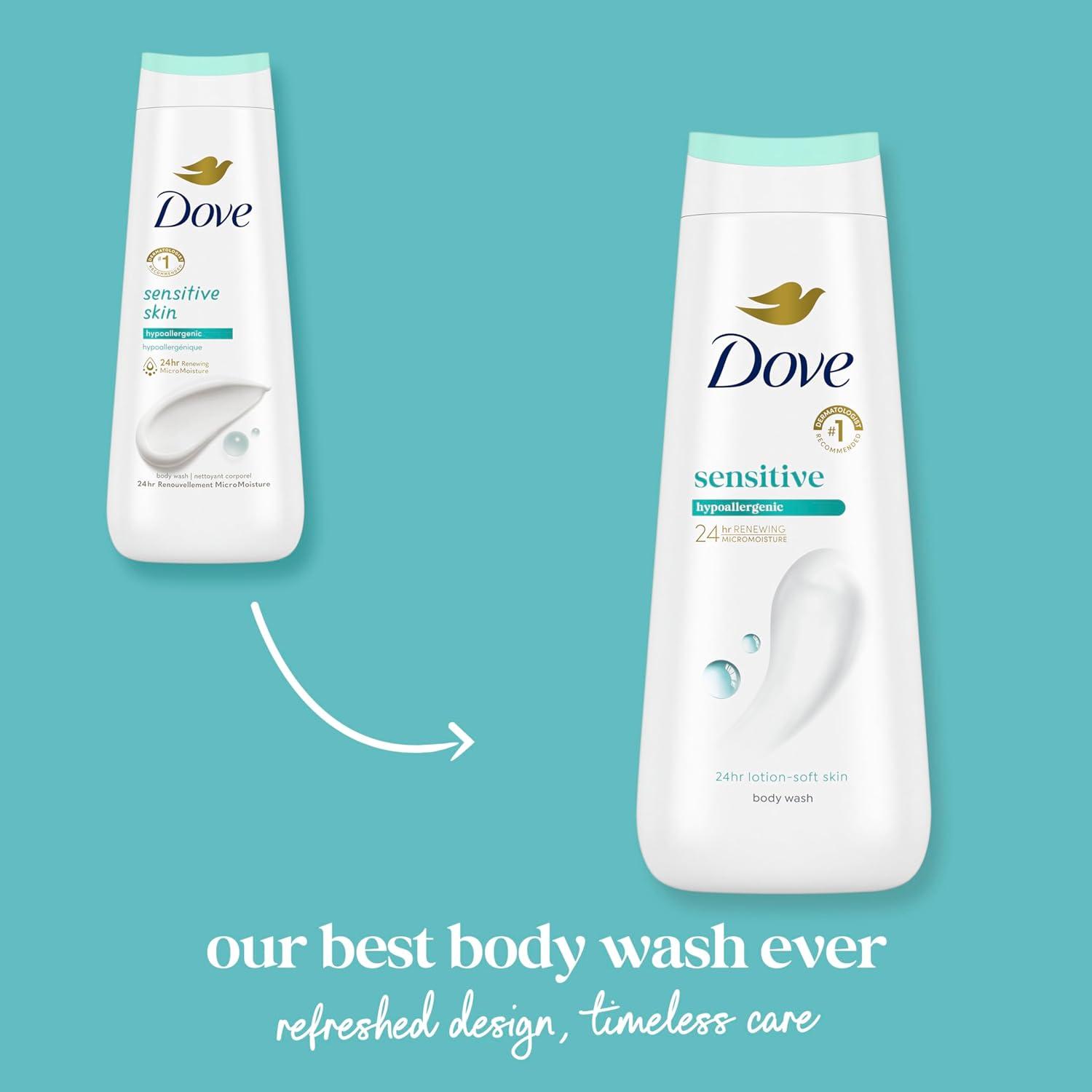 imageDove Body Wash with Pump Sensitive Skin For 24hr LotionSoft Skin Moisturizing Skin Cleanser Gentle Hypoallergenic Formula with No Sulfates No Parabens 306 ozUnscented