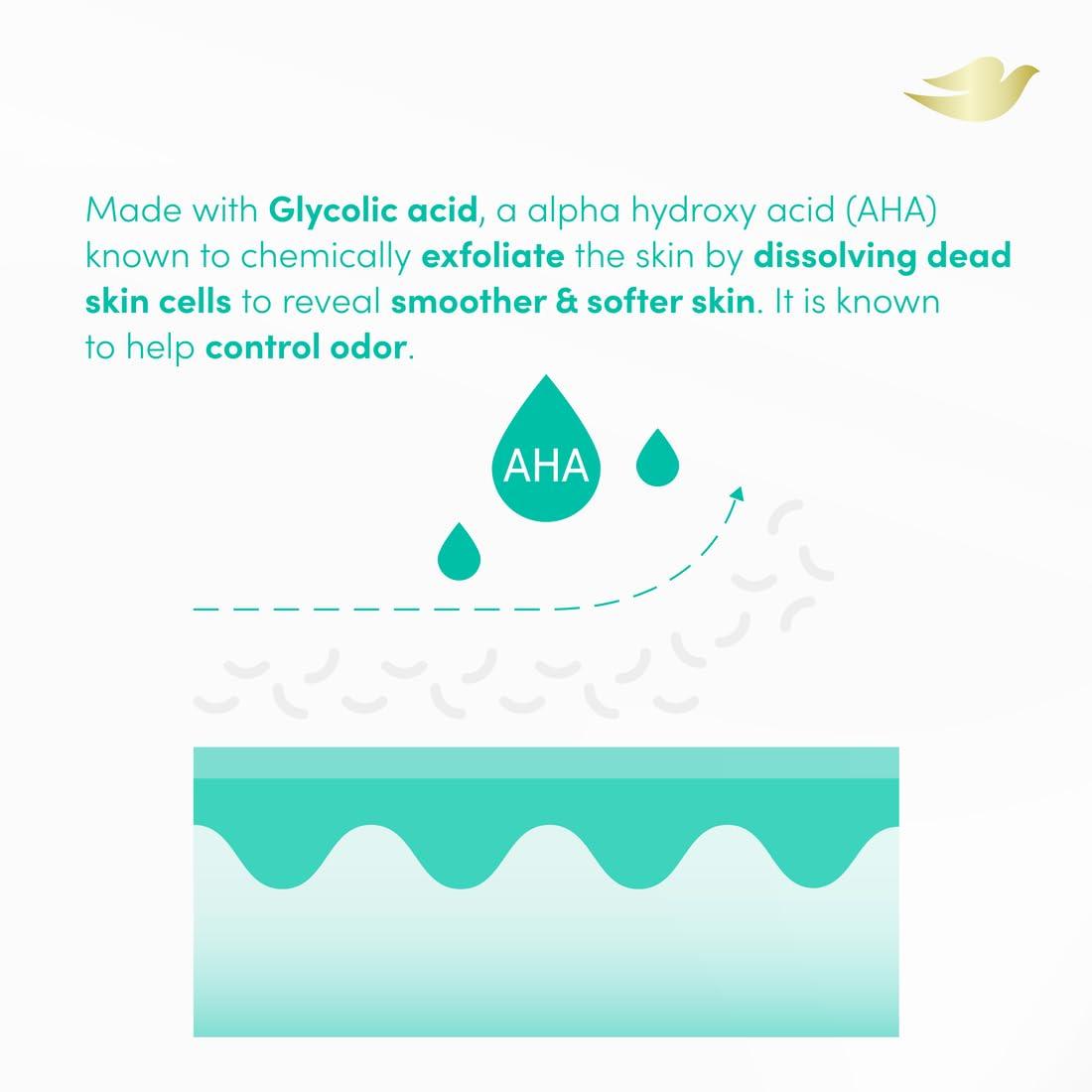 imageDove Glycolic Serum Body Wash for Women For Skin Renewal Hydration amp Odor ControlFresh Water Lilly Scent 142 oz