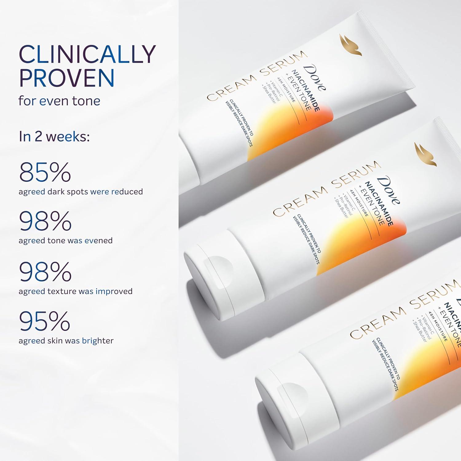 imageDove Body Cream Serum Niacinamide Even Tone for Dark Spots and Uneven Tone with Vitamin C ProRetinol and Shea Butter Lotion 8 oz