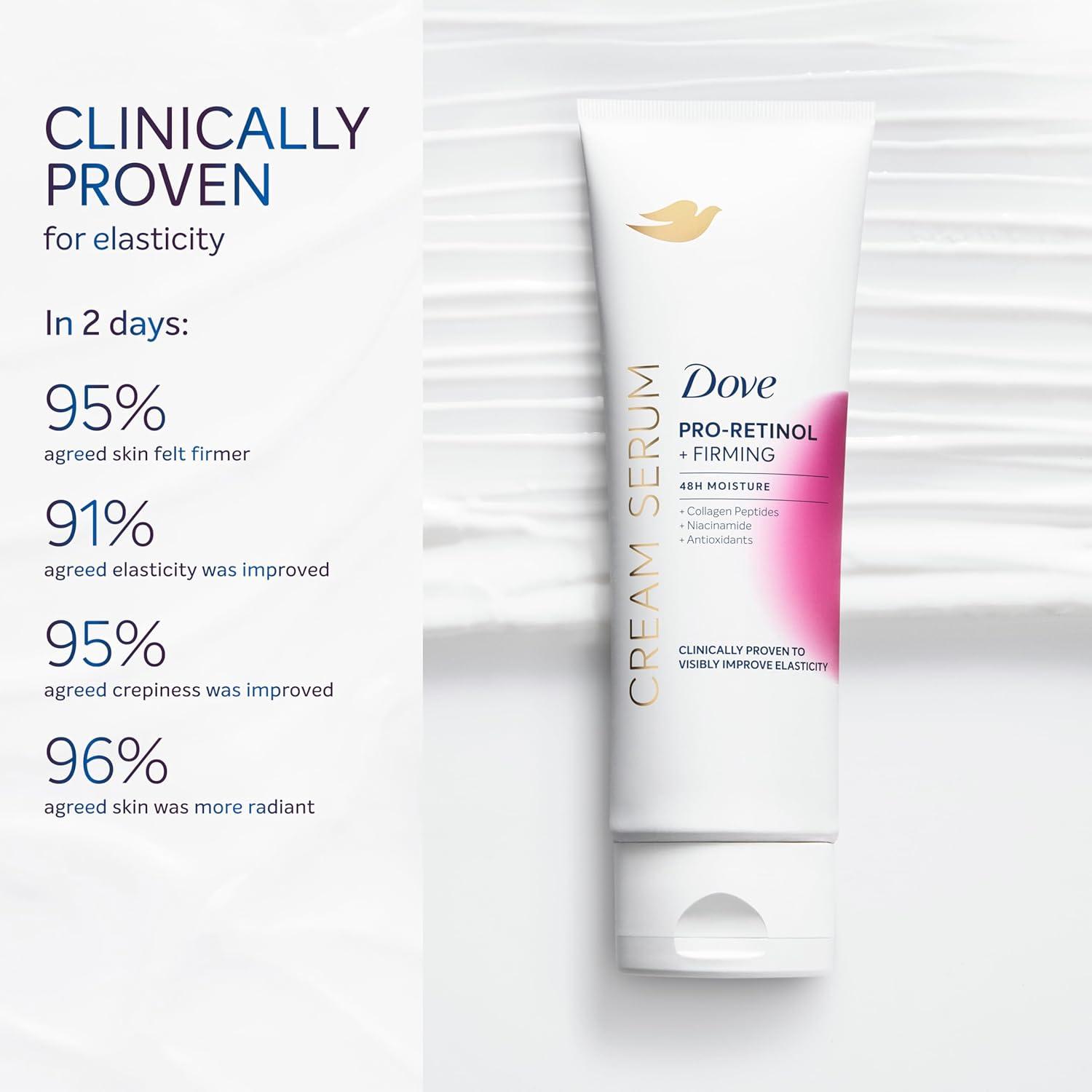 imageDove Cream Serum ProRetinol Firming for Elasticity and Firmness with Collagen Peptides Niacinamide and Antioxidants Lotion 8 oz