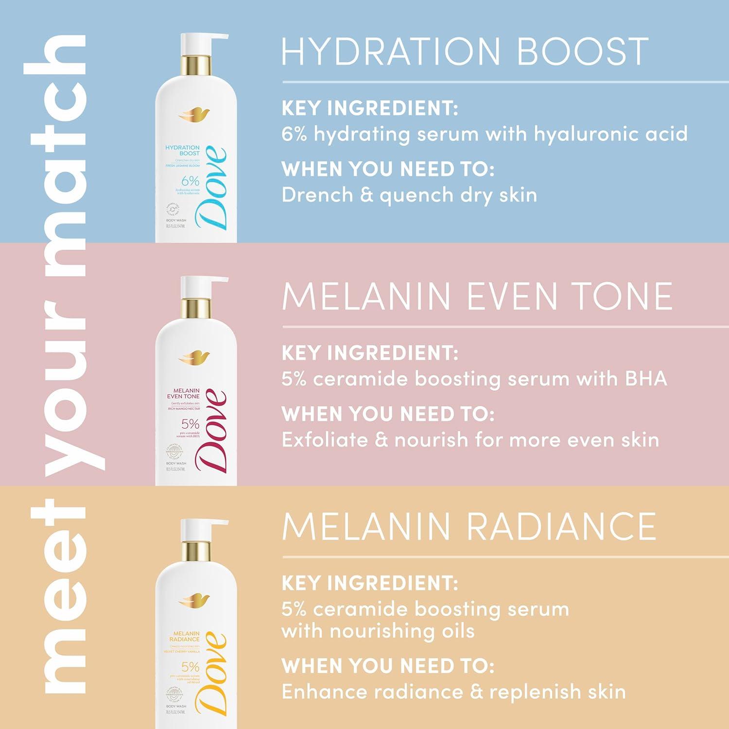 imageDove Body Wash Melanin Radiance Nourishes for restored radiance 5 proceramide serum with nourishing oil blend 185 oz185 Fl Oz Pack of 1
