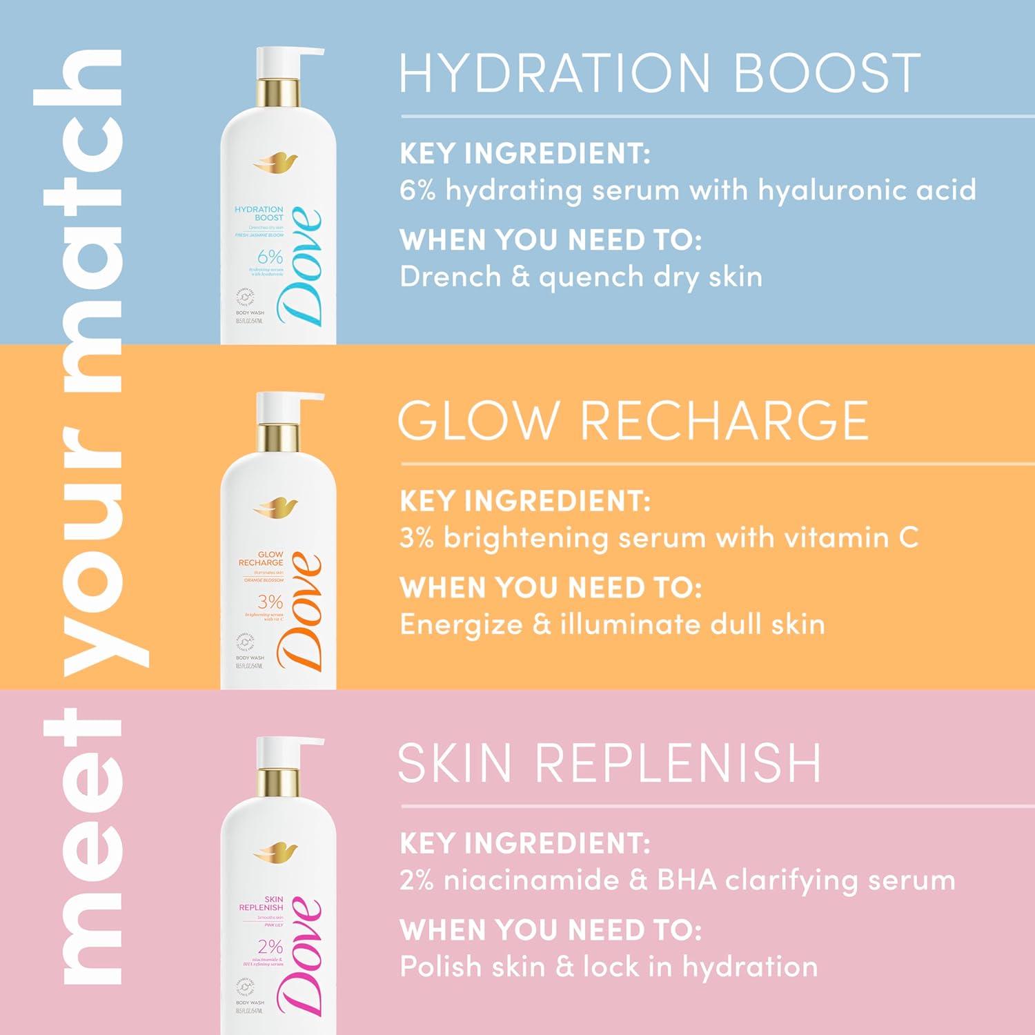 imageDove Serum Body Wash Hydration Boost actively drenches dry skin with Hyaluronic Acid Serum 185 Fl OzJasmine