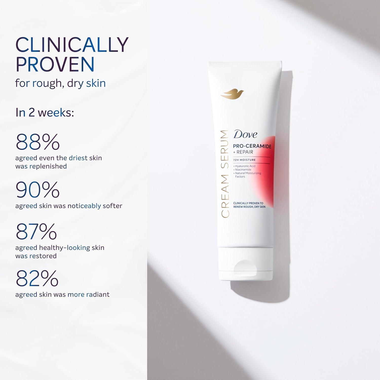 imageDove Body Cream Serum ProCeramide Repair for Rough Extremely Dry Skin with Hyaluronic Acid Niacinamide and Natural Moisturizing Factors Lotion 8 oz