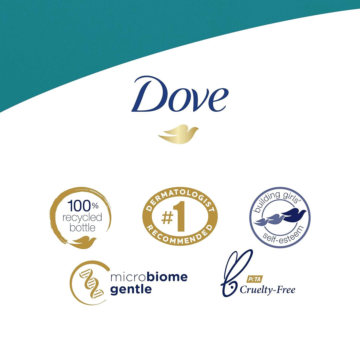 imageDove Body Wash 100 Gentle Cleansers Sulfate Free Hydrating Aloe and Birch Bodywash Gives You Softer Smoother Skin After Just One Shower 22 Fl Oz Pack of 4