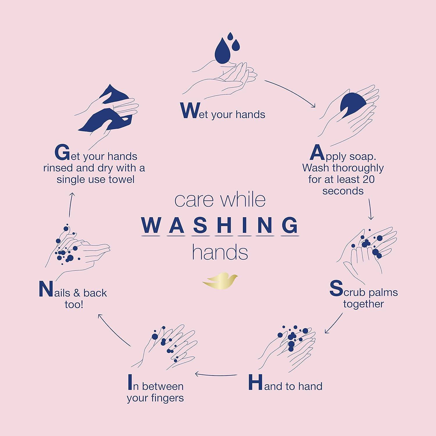imageDove Body Wash 100 Gentle Cleansers Sulfate Free Peony and Rose Oil Effectively Washes Away Bacteria While Nourishing Your Skin 22 Fl Oz Pack of 4Peony and Rose Oil