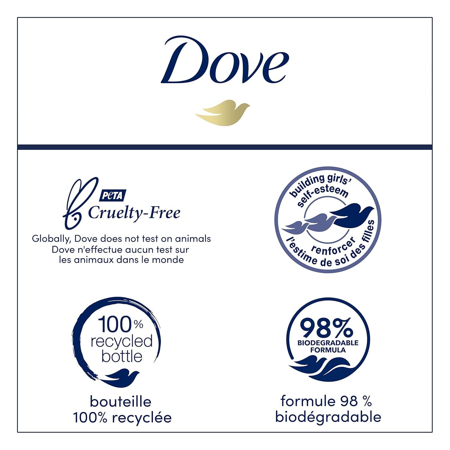 imageDove Body Wash 4 Count Renewing Peony and Rose Oil for Renewed HealthyLooking Skin Gentle Skin Cleanser with 24hr Renewing MicroMoisture 20 oz