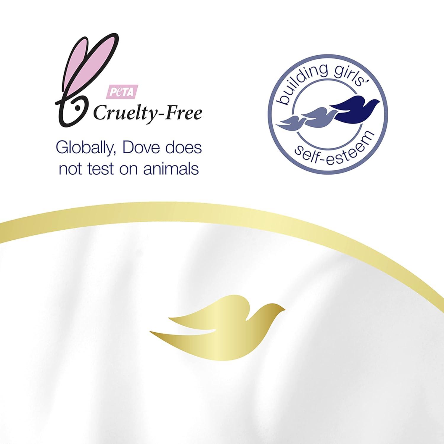 imageDove Body Wash Aluminum Reusable Bottle and Concentrate Refill 2x Starter Kit for Instantly Soft Skin Shea and Warm Vanilla for Skin Care and Lasting Nourishment 4oz makes 16ozCucumber