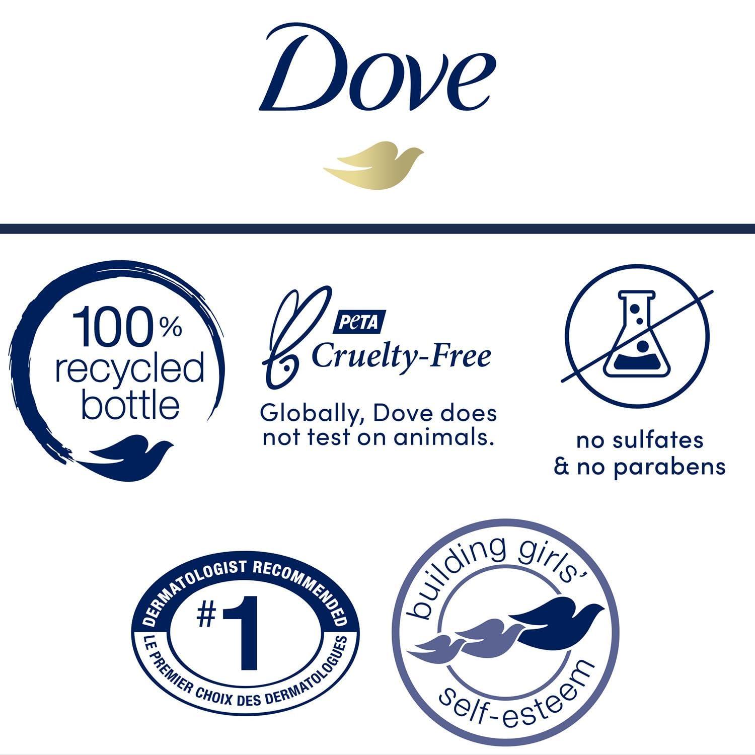 imageDove Body loveDrylotionBodyUnisexHyaluronic Acid and Moringa OilAdultMoisture BoostBody washCruelty FreeUnscented