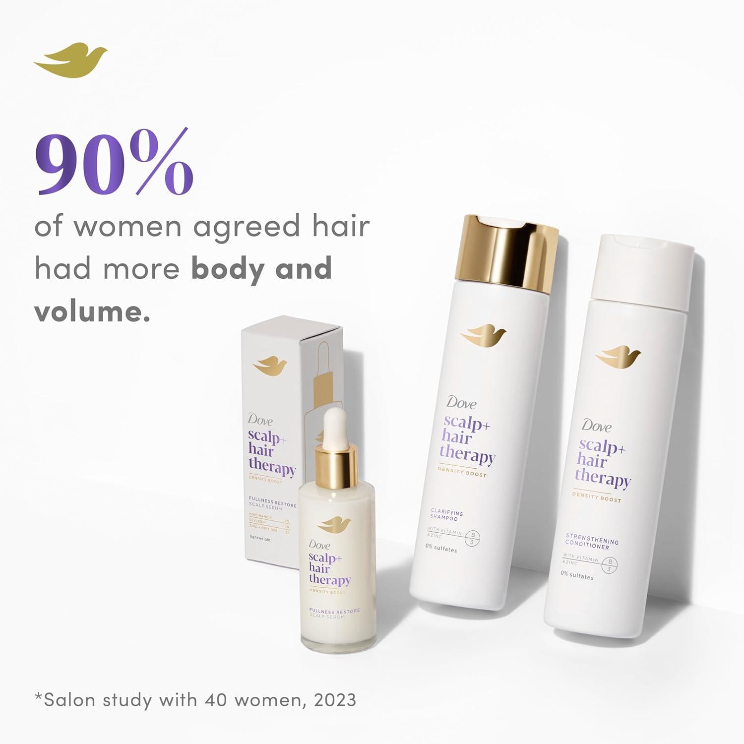 imageDove Density Boost Strengthening Conditioner Scalp Hair Therapy for protecting against premature breakage with Vitamin B3 Zinc and 0 sulfates 925 oz925 Fl Oz Pack of 1