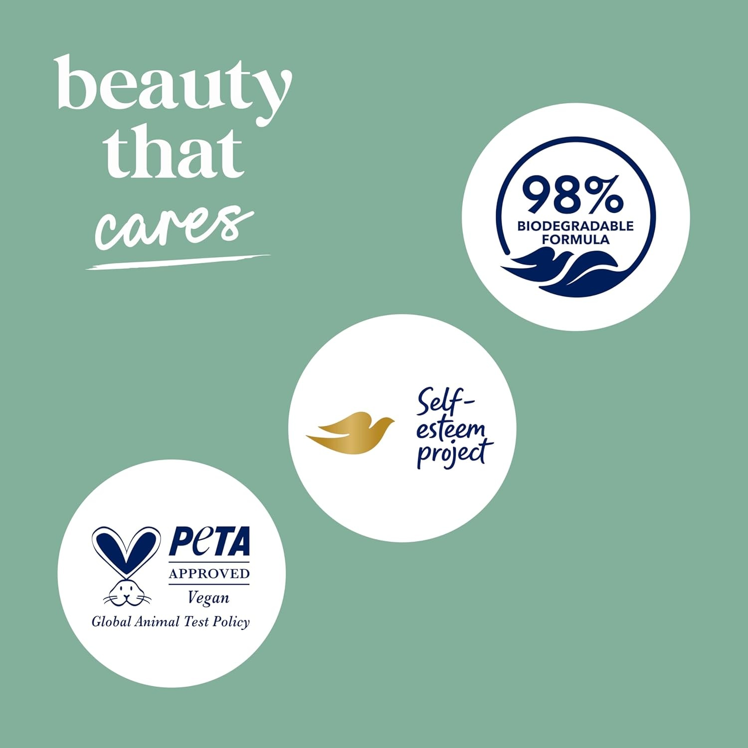 image:imageDove Hydrating Body Wash for Women Pistachio amp Vanilla Cream for Hydrated amp Repaired Skin 20 fl oz
