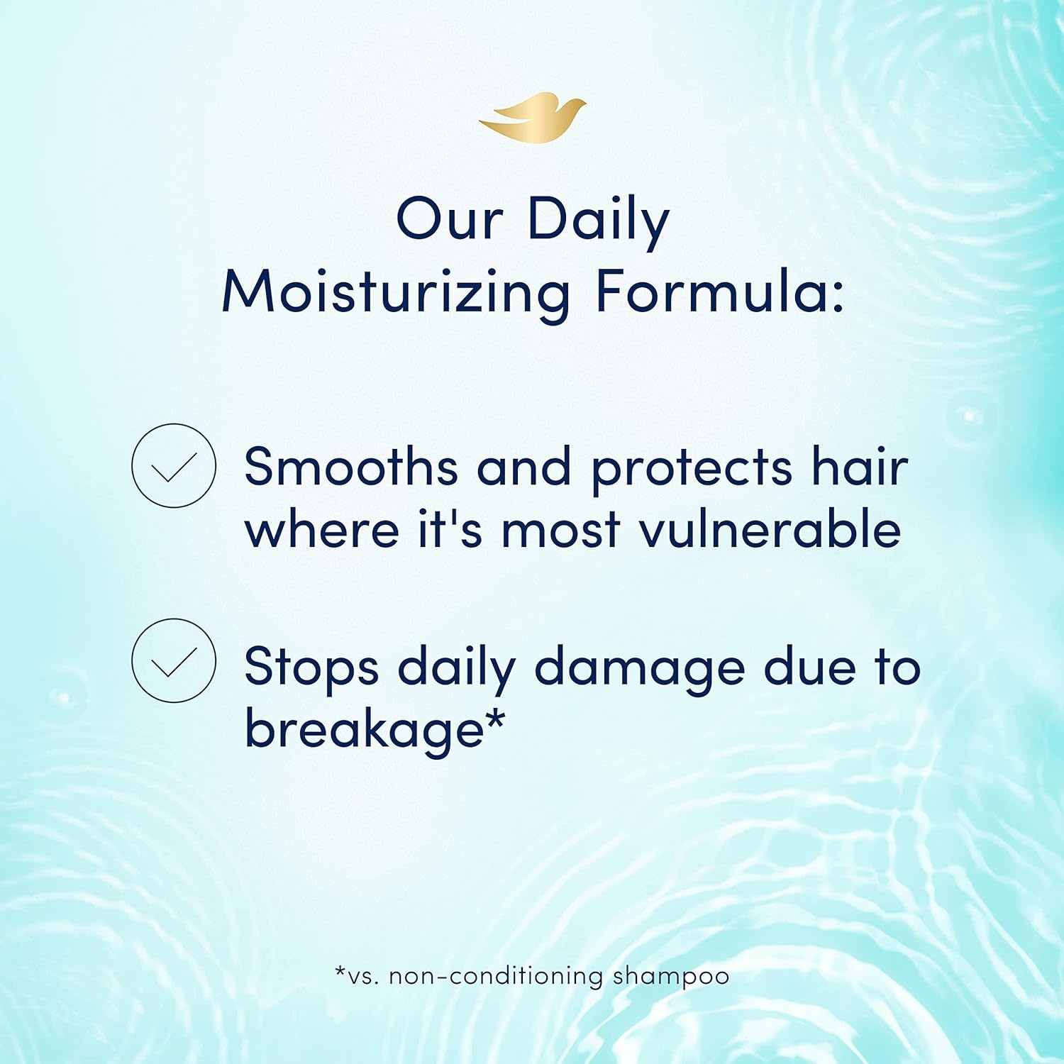 image:imageDove Shampoo amp Conditioner Daily Moisture 204 oz