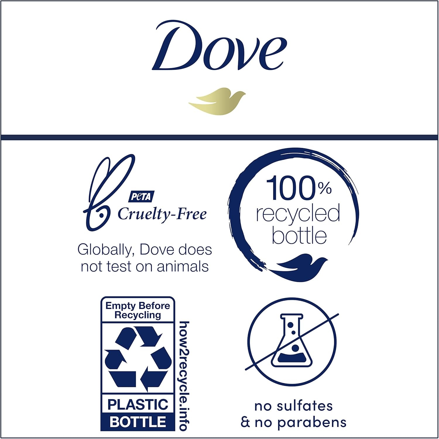 image:imageDove Concentrate Refill 4 Count for Instantly Soft Skin and Lasting Nourishment Daily Moisture Refill for use Reusable Bottle 4 fl oz makes 16 fl oz of Body WashDaily Moisture