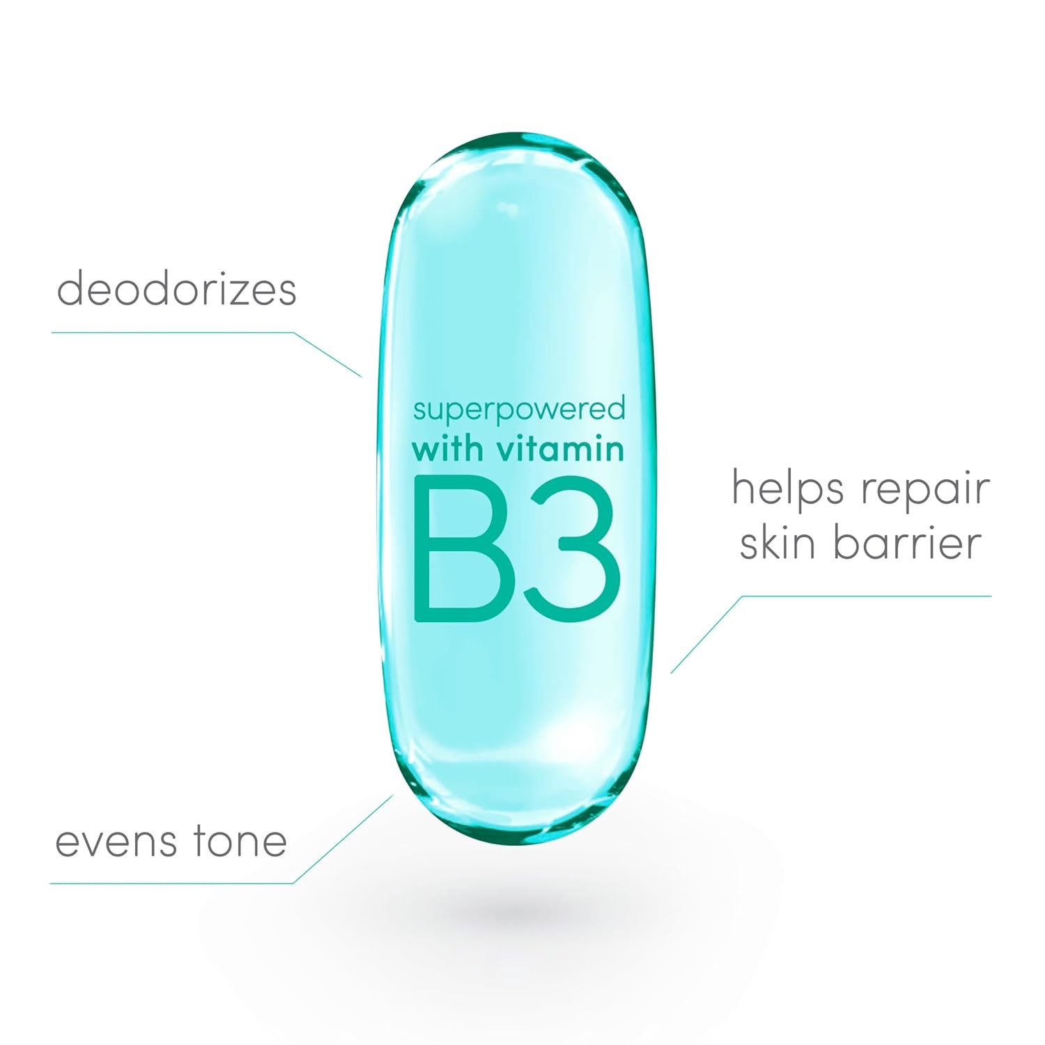 image:imageDove VitaminCare Aluminum Free Deodorant Stick for 72H Odor Protection Lavender amp Chamomile Breathable Deodorant for Women 26 ozCoconut water Aloe