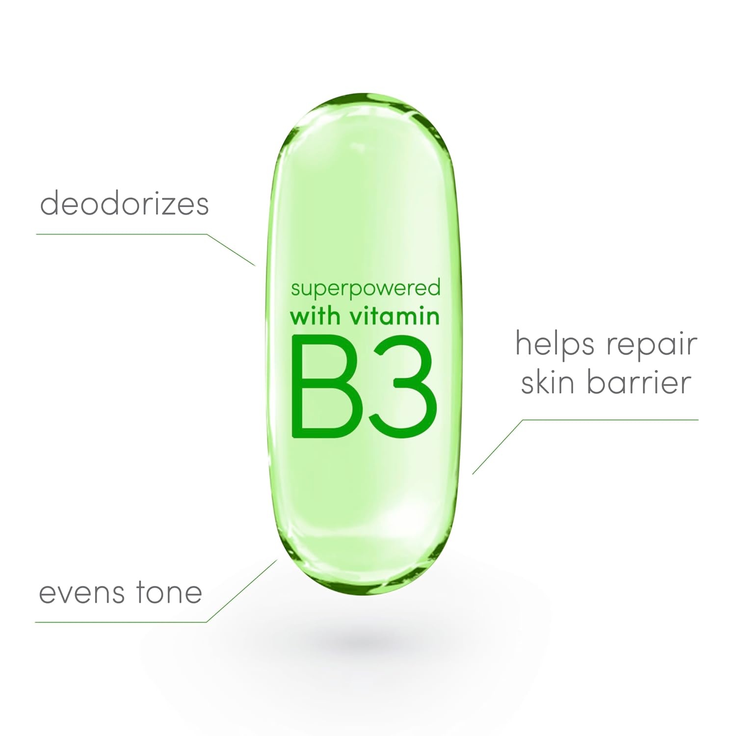 image:imageDove VitaminCare Aluminum Free Deodorant Stick for 72H Odor Protection Lavender amp Chamomile Breathable Deodorant for Women 26 ozCucumber Melon